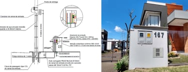 Padrão subterraneo para condominios em mureta