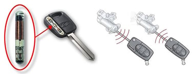 Componentele unei chei auto moderne: lamelă metalică, carcasă din plastic și cip electronic integrat