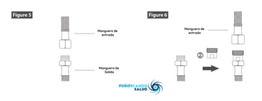 fugas-de-manguera
