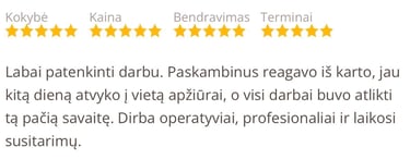 Atsiliepimai