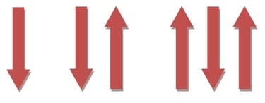 Chords and strumming: Come as you are guitar tab 3