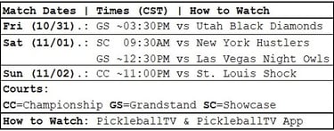 MLP Cup (Dallas) | Orlando Squeeze | Dates, Times & How to Watch