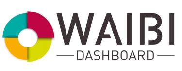 Waibi : outil de gestion et d’analyse en temps réel