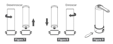 enroscar y desenroscar