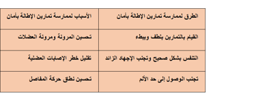 a table with a number of arabic writing on it