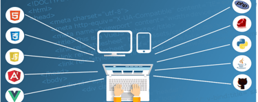 Desining website using sources