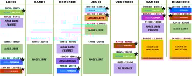 NJ FIT planning piscine