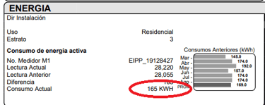 Simulador calculadora de paneles solares Colombia