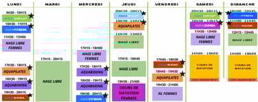 Planning piscine NjFit
