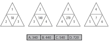 numerical exercise1