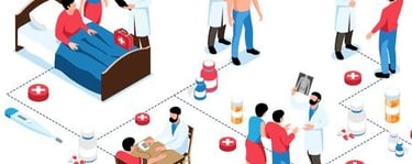 Doctor Home Visit dependent patient’s bed bound rest paralysis nursing staff equipment healing home