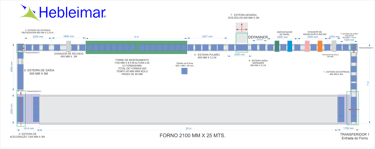 Lay Out da Linha de Barras