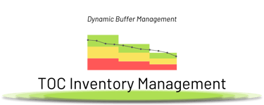 TOC dynamic buffer management: buffer decreases