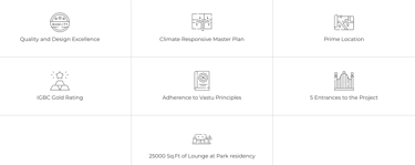 highlights of hero homes mohali phase 3