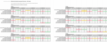 OPR   GOLD   08:00hr