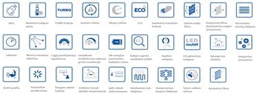Sieniniai oro kondicionieriai MDV Frost Nordic  funkcijos