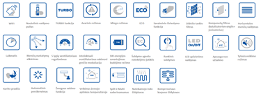 MDV Frost Nordic oro kondicionierius/šilumos siurblys