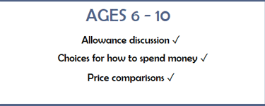 Guidelines for teaching kids about money Amyr Rocha Lima Chartered Financial Planner
