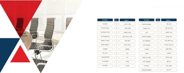 بيان الموظفين في شركة مقاولات كبيرة بالرياض