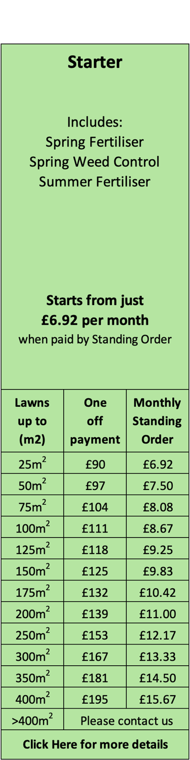 Starter Lawn Care Treatment Programme