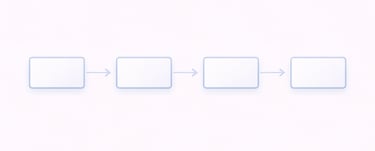 Simple flow diagram showing how credit data moves from lenders to credit bureaus and into scoring mo