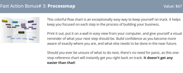 Processmap - help keep you focused on each step of the super affiliate marketing mastery