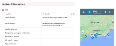 lugares-interesantes