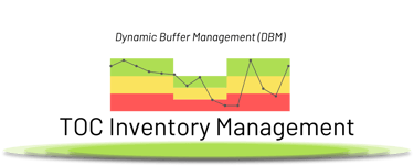 TOC inventory management (DBM)