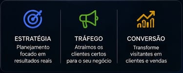 estratégia de marketing digital