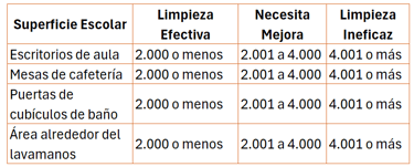 ISSA Clean Kikkoman A3