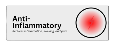 anti-inflammatory pharmaceutical product type
