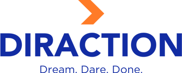 Diractions