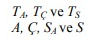 concrete temperature