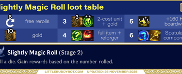 Teamfight Tactics TFT Set 16 Lore & Legends Slightly Magic Roll silver augment dice loot table