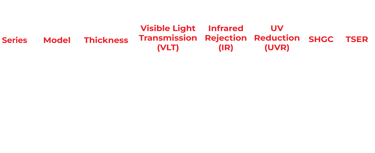 window film specification
