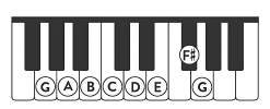G Major Piano Scale