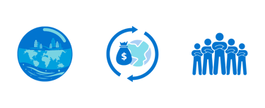 Icons of project impact: healthier planet, stronger economy, and smarter scientific community.