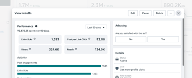 Meta ad specialsit in india ( Dhana Seakran -Digital With Dhana )