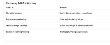 caretaking add ons