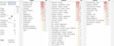 thematic analysis blurred example 2