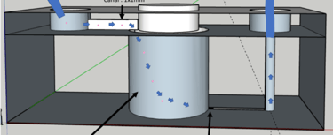 Puces microfluidique