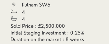 Staging case study in Fulham, London