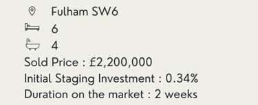 Staging case study in Fulham, London
