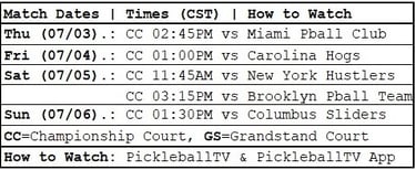 MLP New York City | Orlando Squeeze | Match Dates, Times & Court Assignments
