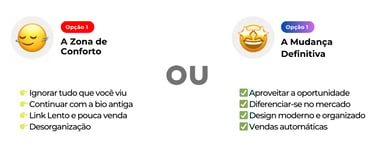 mini site ajota marketing