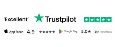Trustpilot reviews