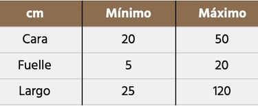 sacos y bolsas de papel kraft multicapas