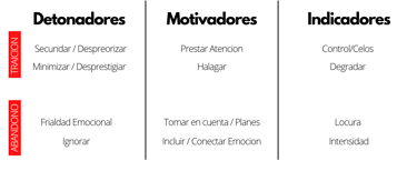 martin pe / coach