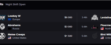 NA vs. EU Standings Deadlock Open Night Shift E-Sports