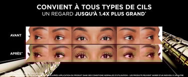 images cils 1